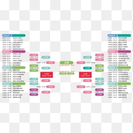 乔治宣言,唯有胜利,全力以赴,开云,开云体育,KaiYun,开云体育官网