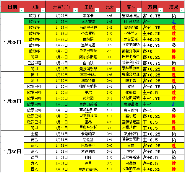 亚洲杯,中国队憾负,沙特,开云,开云体育,KaiYun,开云体育官网
