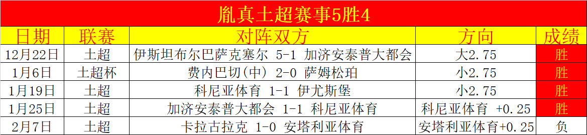 曼联获莱斯,特城连番支,重燃球队与,开云,开云体育,KaiYun,开云体育官网