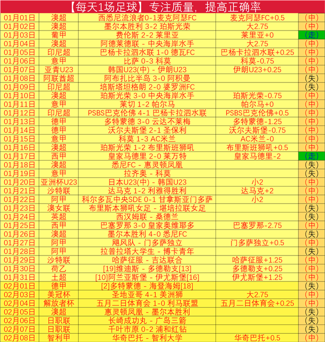 英超盛宴,战荣耀,切尔西,开云,开云体育,KaiYun,开云体育官网