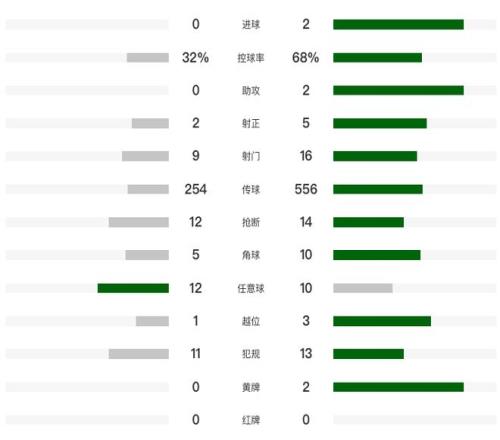 郭艾伦训练,中眼部受伤,引注目,开云,开云体育,KaiYun,开云体育官网