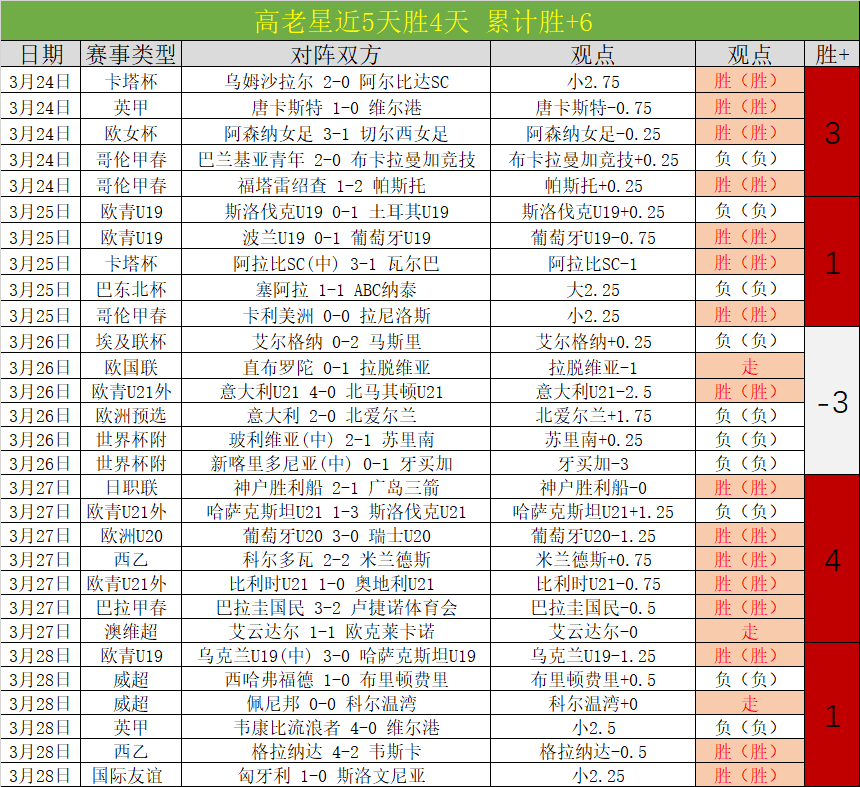 火箭,连胜,伊森回暖,开云,开云体育,KaiYun,开云体育官网
