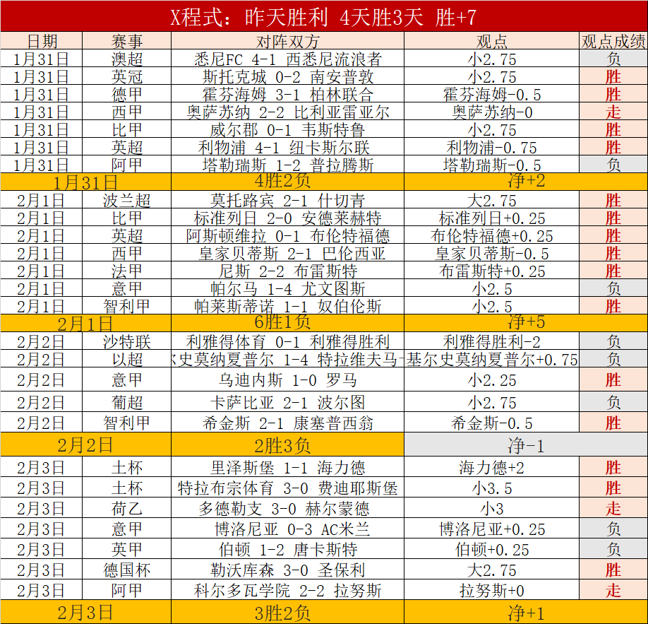 中国,男足选拔队,月底开启备,开云,开云体育,KaiYun,开云体育官网