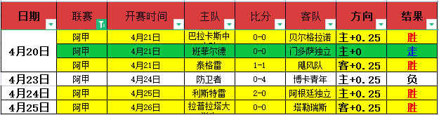 大连英博主,场梭鱼湾扩,容进展及北,开云,开云体育,KaiYun,开云体育官网