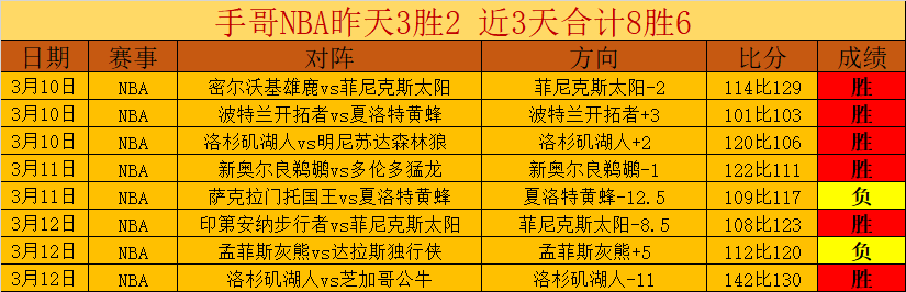 大连英博主,场梭鱼湾扩,容进展及北,开云,开云体育,KaiYun,开云体育官网