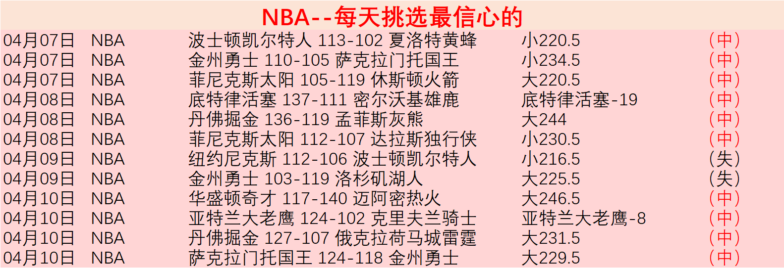维尼修斯队,内关系融洽,或成最受喜,开云,开云体育,KaiYun,开云体育官网