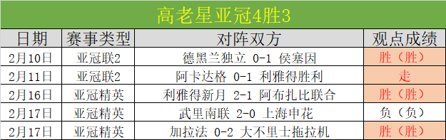 大乐透期号,专家质合分,析推荐前区,开云,开云体育,KaiYun,开云体育官网