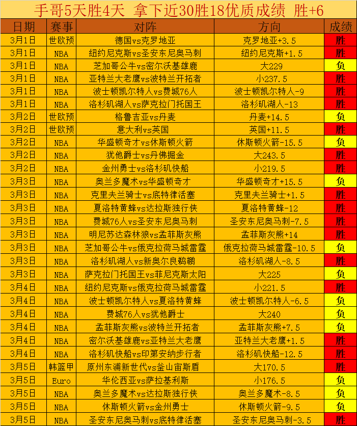 大乐透期号,专家质合分,析推荐前区,开云,开云体育,KaiYun,开云体育官网