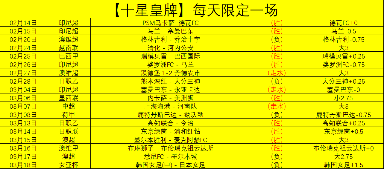 周日,英超赛事推,诺丁汉森林,开云,开云体育,KaiYun,开云体育官网