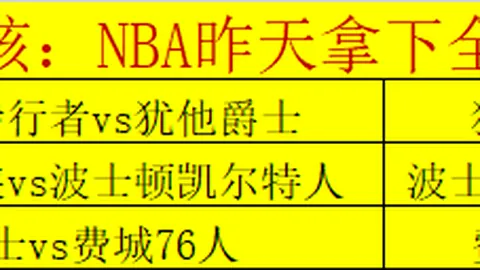 埃克塞特城VS莱顿东方，英甲比赛专家推荐及比分分析