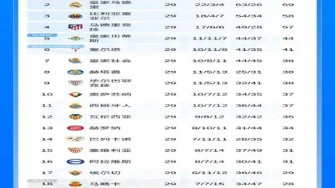 卡塔尔联赛利亚挑战领头羊 期号专家推荐分析