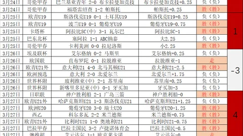 火箭2连胜，伊森回暖，申京准三双助大胜鹈鹕