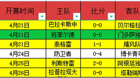 大连英博主场梭鱼湾扩容进展及北看台座椅调整情况