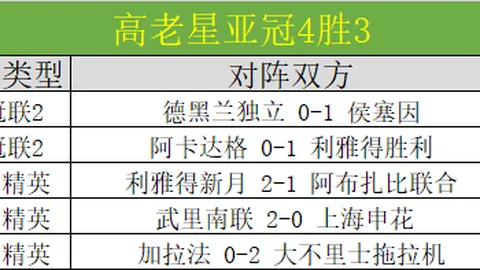 大乐透期号专家质合分析推荐前区十码