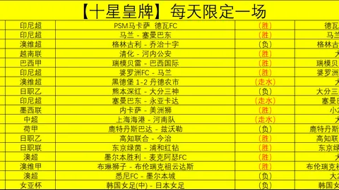 周日011英超赛事推荐：诺丁汉森林对决纽卡斯尔联