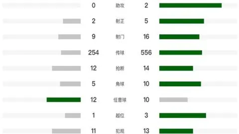 大乐透期号专家推荐：质合分析精选前区十码攻略